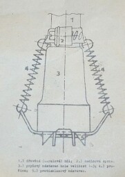 Protiskluzový nástavec hole