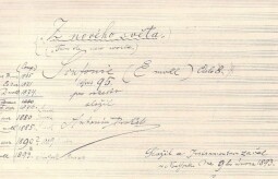 Antonín Dvořák SYMFONIE E MOLL Z NOV0HO SVĚTA
