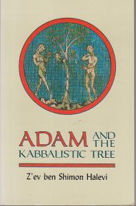 Adam and Kabbalistic Tree